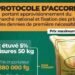 Les nouveaux prix des denrées alimentaires en Guinée